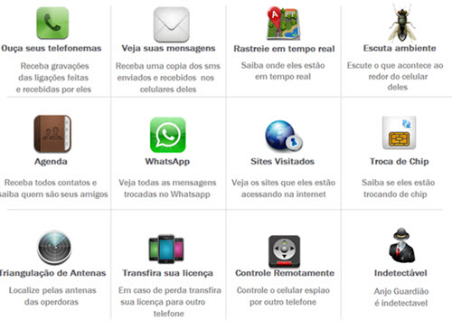 Quais as funcionalidades do Celular Espião Divi