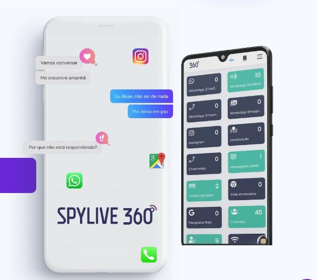 Tudo o que precisa saber sobre o SpyLive360