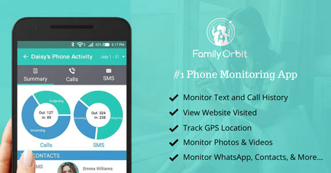 Localização no Family Orbit