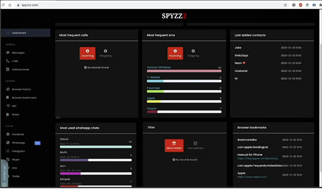 Spyzzz app