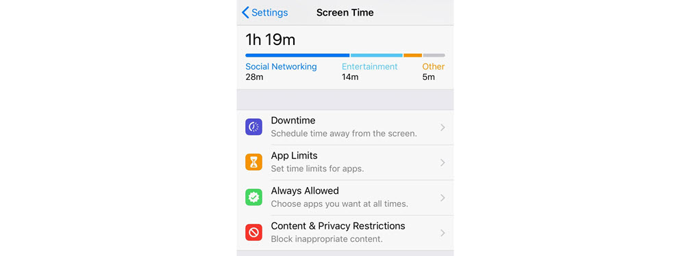 Turn on Screen Time to lock the child’s iPhone