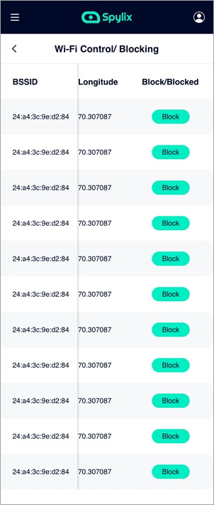 Using Spylix WiFi Block Feature to Block Porn Websites