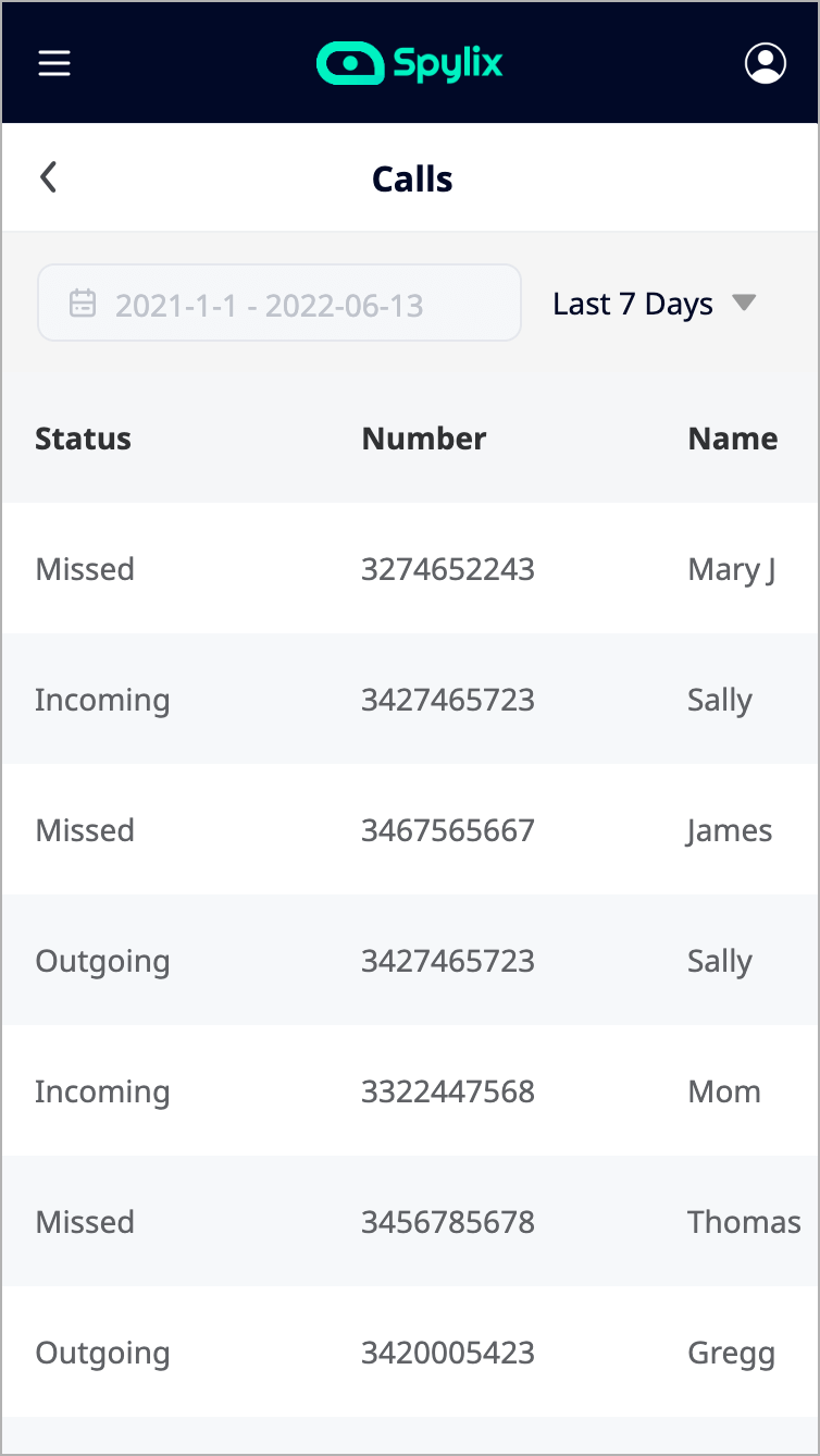 Spylix Detailed Data on Every Call Tracker