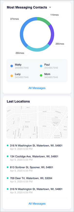 Cell Phone Tracker Spylix's Dashboard iOS