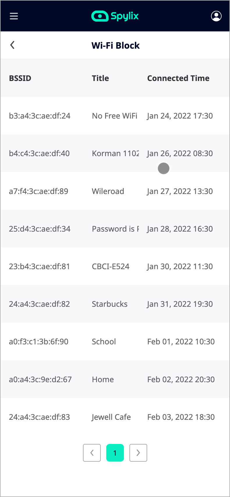 WiFi Blocker Devices and Apps with Spylix