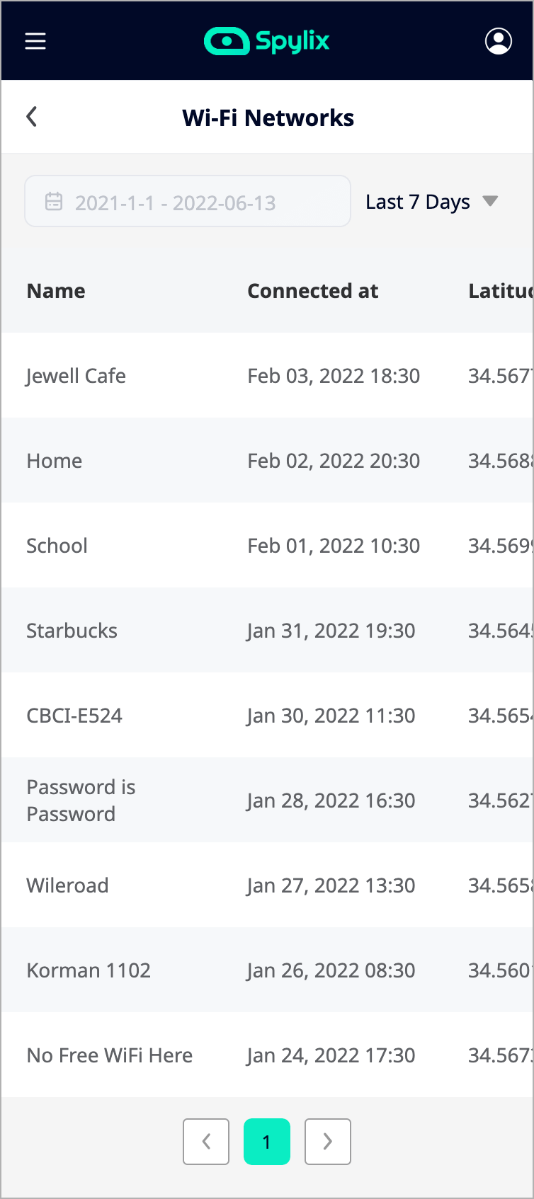 Start WiFi Monitoring on Android with Spylix