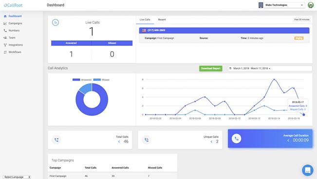 CallRoot Call Tracker