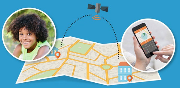 Kid Tracking Device