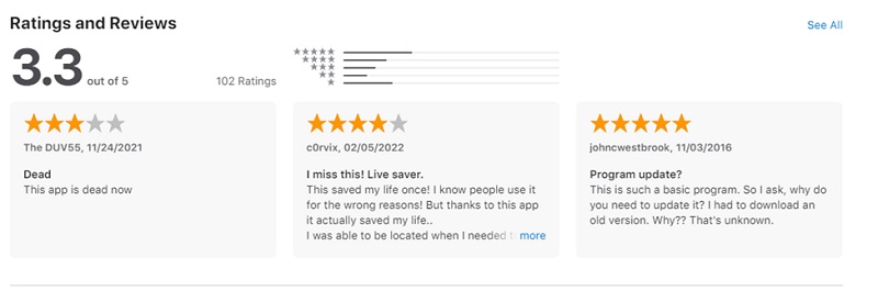 Ratings and Reviews about Find My Friends